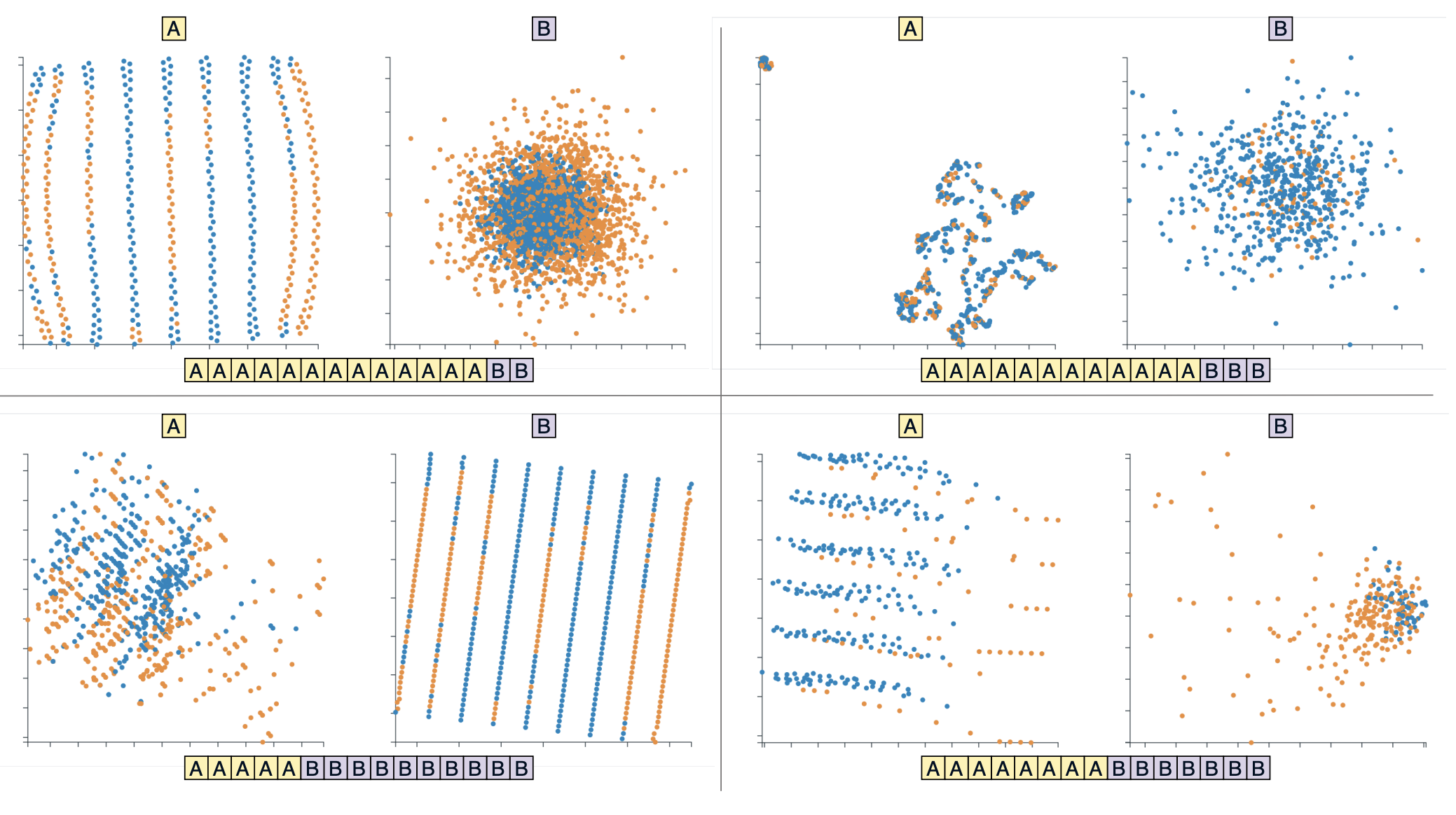 Uncovering How Scatterplot Features Skew Visual Class Separation thumbnail